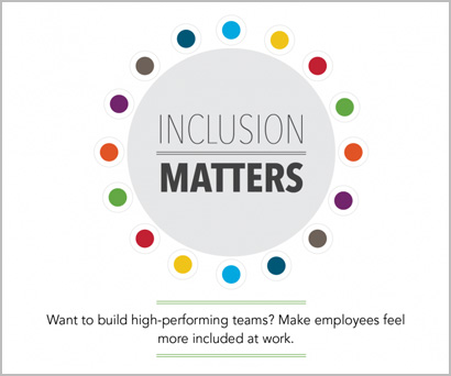Inclusion Matters infographic Inclusion Matters infographic